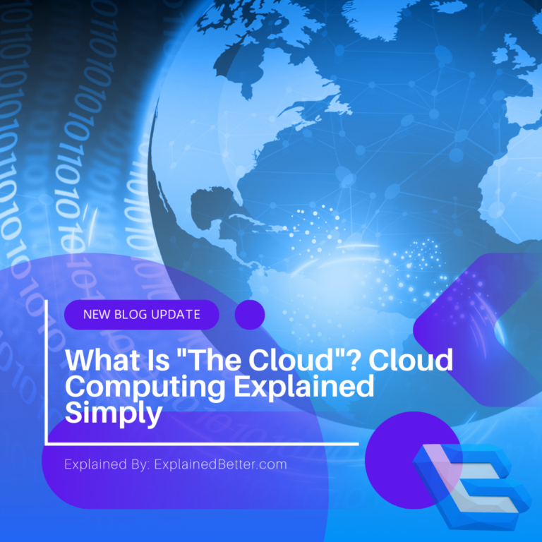 What Is “The Cloud”? Cloud Computing Explained Simply